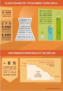 infographie-climat-page2