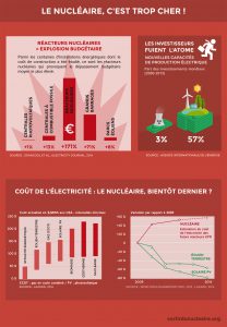 infographie-climat-page3