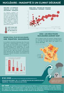 infographie-climat-page4