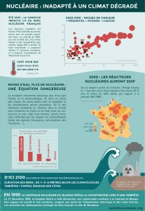 infographie-climat-page4