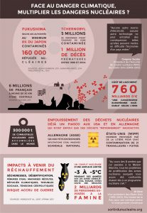 infographie-climat-page5