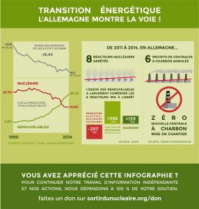 infographie-climat-page7