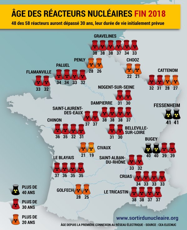 Lire la suite à propos de l’article Carte de France des réacteurs vieillisants