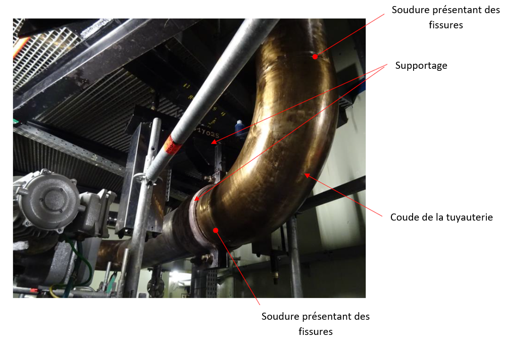 Lire la suite à propos de l’article Corrosion et risque de rupture de tuyauteries