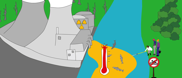 Lire la suite à propos de l’article Le nucléaire est un danger pour l’eau STOP aux dérogations !