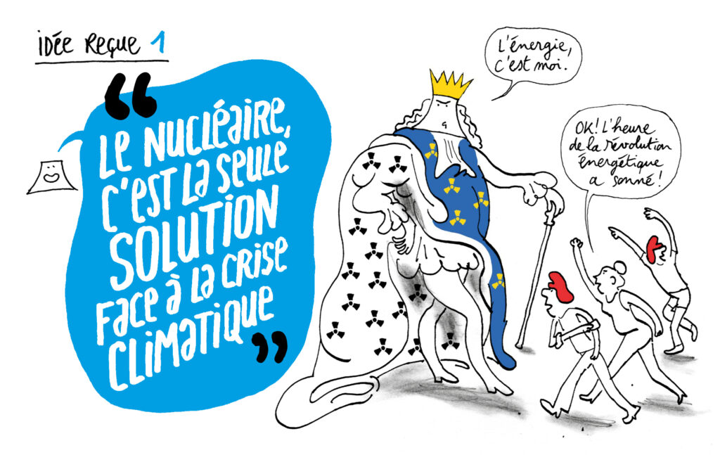 idée reçue 1 nucléaire solution crise climatique
