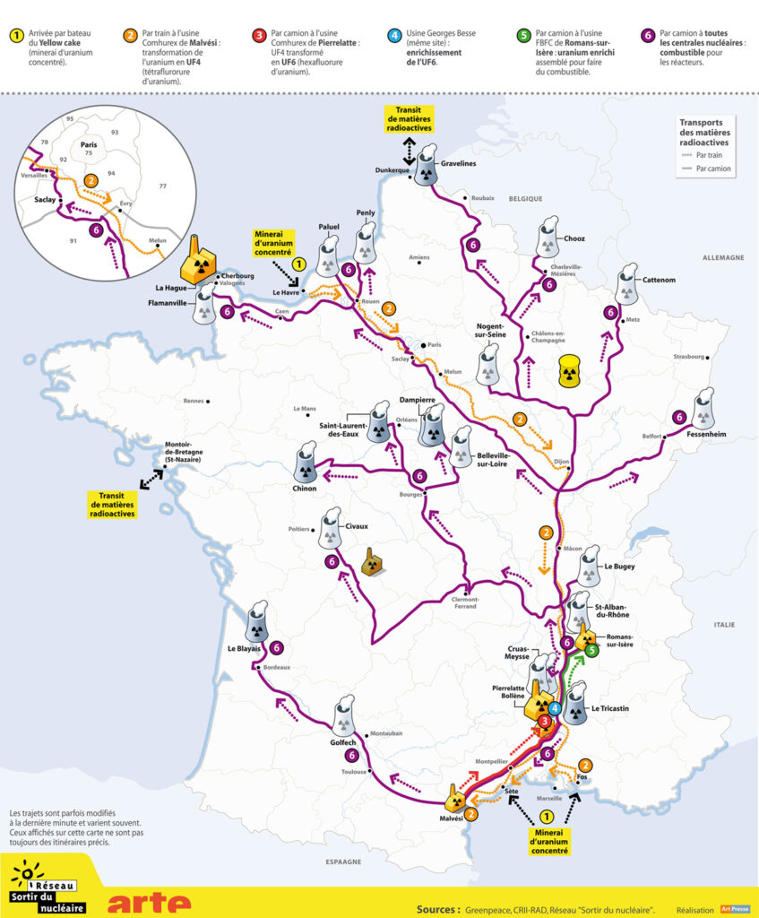 carte transports combustibles nucléaires