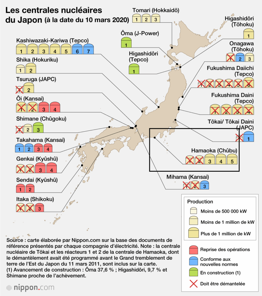 Lire la suite à propos de l’article Au Japon, une falsification de documents sur les risques nucléaires